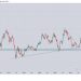 Bitcoin Short Squeeze Puts Record Liquidation Claim Back In Focus
