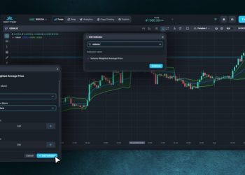 Match-Trader Adds 63 Indicators as Platforms Compete on Native Charts