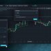 Match-Trader Adds 63 Indicators as Platforms Compete on Native Charts