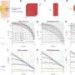 New guide could help scientists see deeper into the human body using light and sound