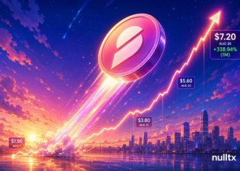 Prom (PROM) Just Went Vertical, and This Time the Old “GameFi Coin” Story Isn’t the One Explaining It