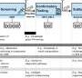Why aren’t doctors diagnosing primary aldosteronism?