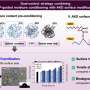 Hemp waste cellulose unlocks tougher biodegradable plastics