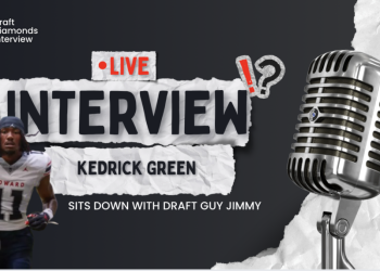 Kedrick Green, S, Howard | 2027 NFL Draft Prospect Zoom Interview