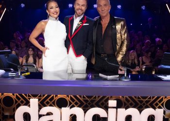 ‘DWTS’ judge Carrie Ann Inaba weighs in on celebs with dance experience debate after Season 35 cast reveal