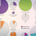 One in eight new cancers are likely caused by infections—there’s an easy way to protect yourself