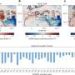 Warming weakens Asian monsoon’s reach into the Mediterranean