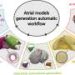 AI model achieves 89% accuracy in identifying arrhythmia-related abnormalities in atrial tissue