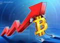 Bitcoin spikes toward $80K as US CPI data delivers new 22-year high in bond yields