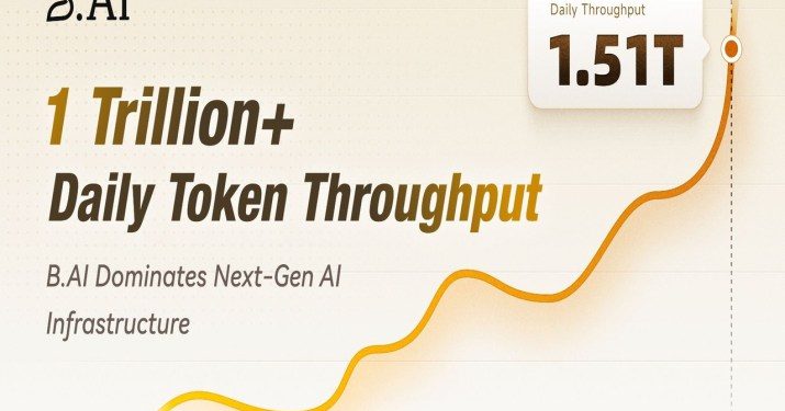 Unlocking the Trillion-Token Era: B.AI’s Global Settlement Layer for the Agent Economy