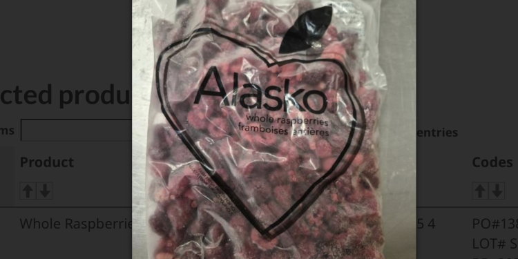 Frozen raspberries recalled because of norovirus; illnesses reported