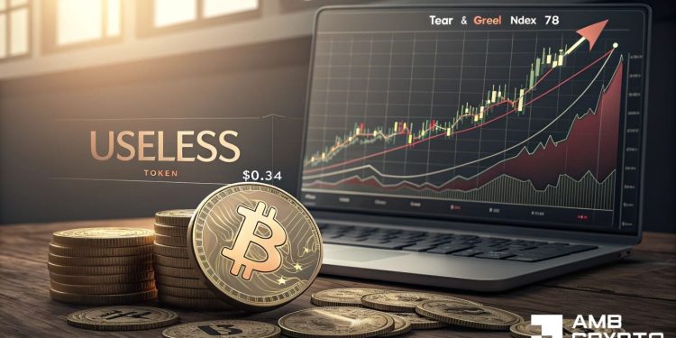 USELESS surges as Bitcoin’s breakout triggers a speculative rally – What’s next?