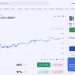 What the Measles Betting Market Does Not Measure