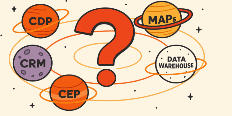 Stop building strategy around your martech stack