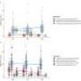 Tracking maternal depression and bonding may improve early support after childbirth