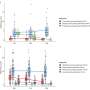 Tracking maternal depression and bonding may improve early support after childbirth