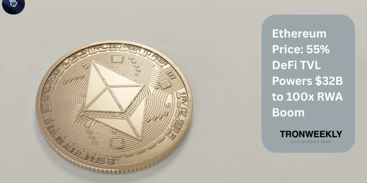 Ethereum Price: 55% DeFi TVL Powers $32B to 100x RWA Boom